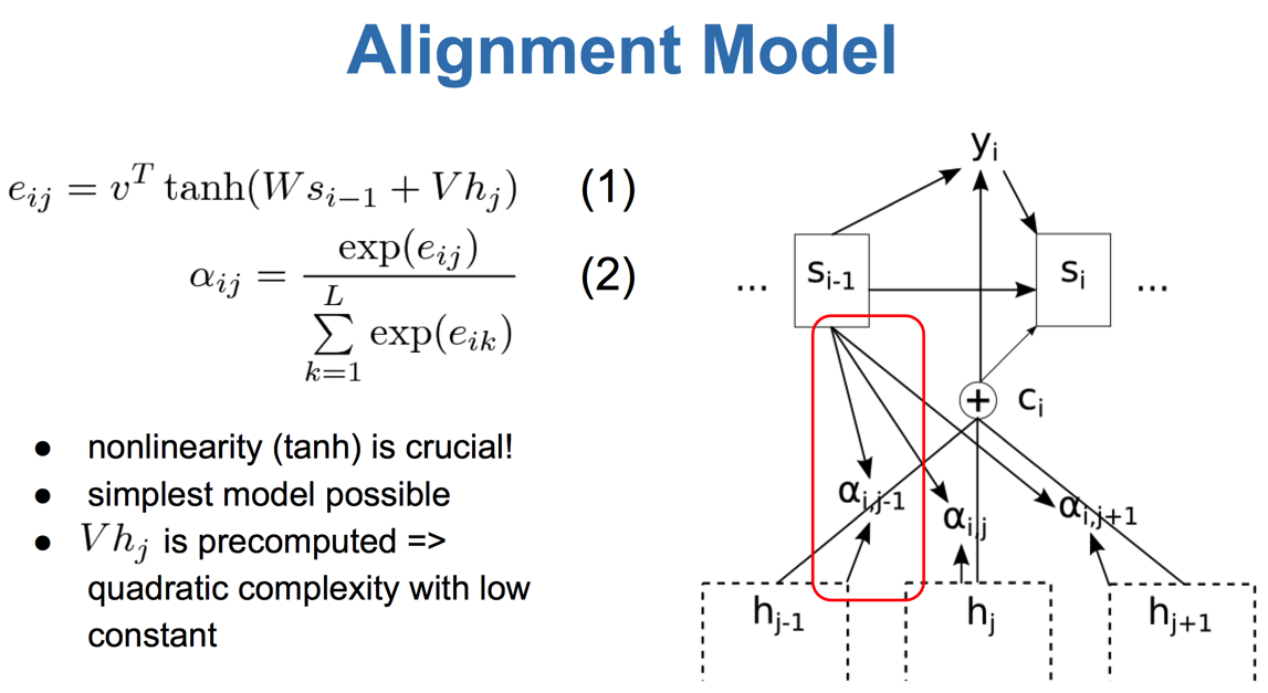 Soft Alignment Model