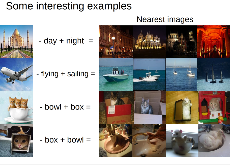 Multimodal linguistic regularities